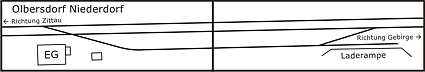 Gleisplan Olbersdorf Niederdorf